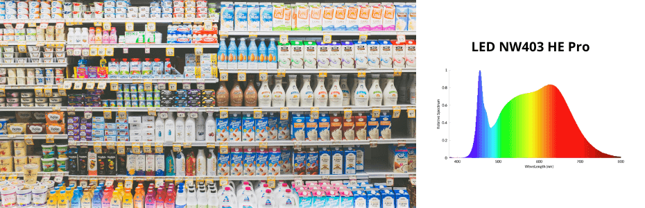 mural de produtos l&aacute;cteos