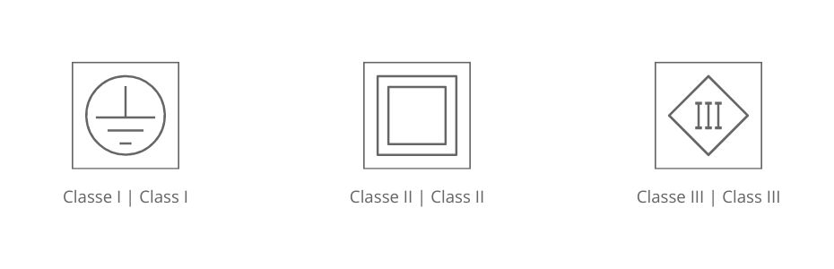 insulation classes symbols